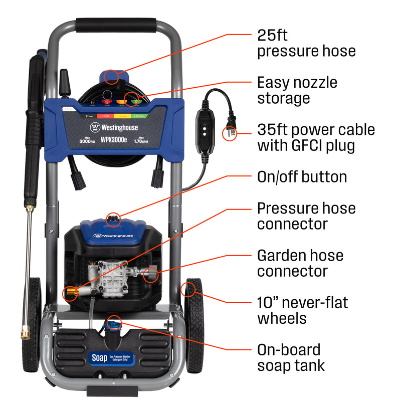 The Unstoppable Rise of Pressure Washers in a Cleaning-Obsessed World